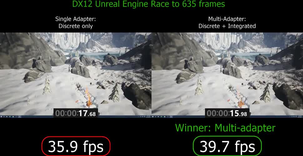 DirectX 12: interne GPUs arbeiten jetzt mit Grafikkarten zusammen