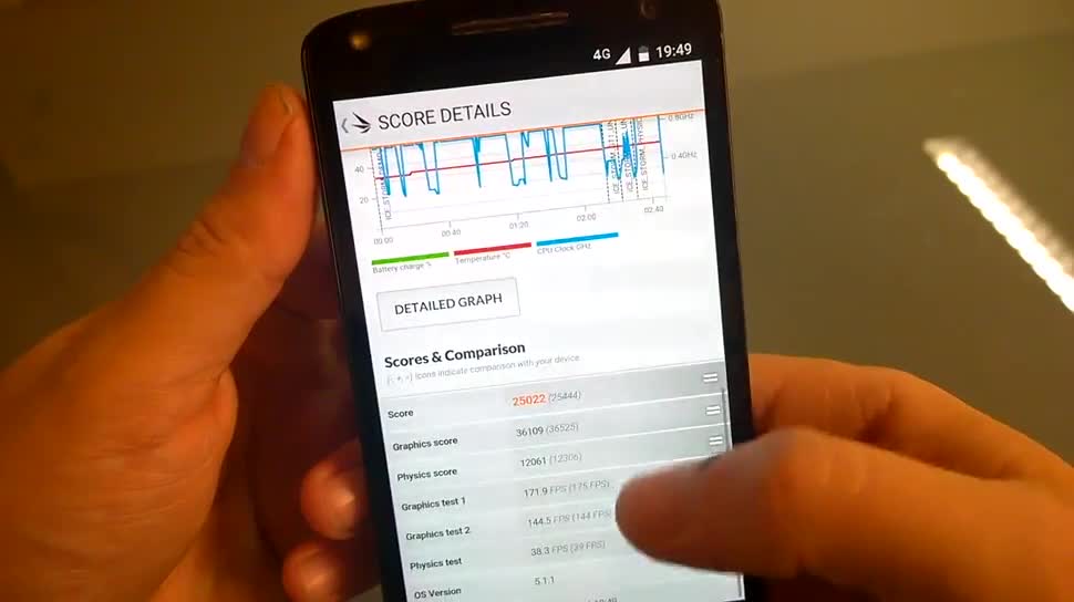 Smartphone, Android, Motorola, Moto X, mobilegeeks