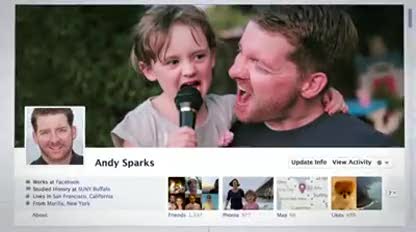 Facebook - Die neue Timeline im �berblick